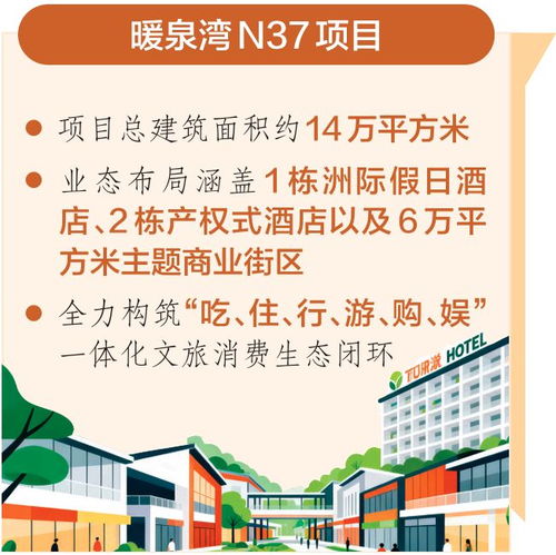 投資13億，太原不夜城主體竣工 規模媲美西安1.5倍，數字文化創意引領文旅新未來